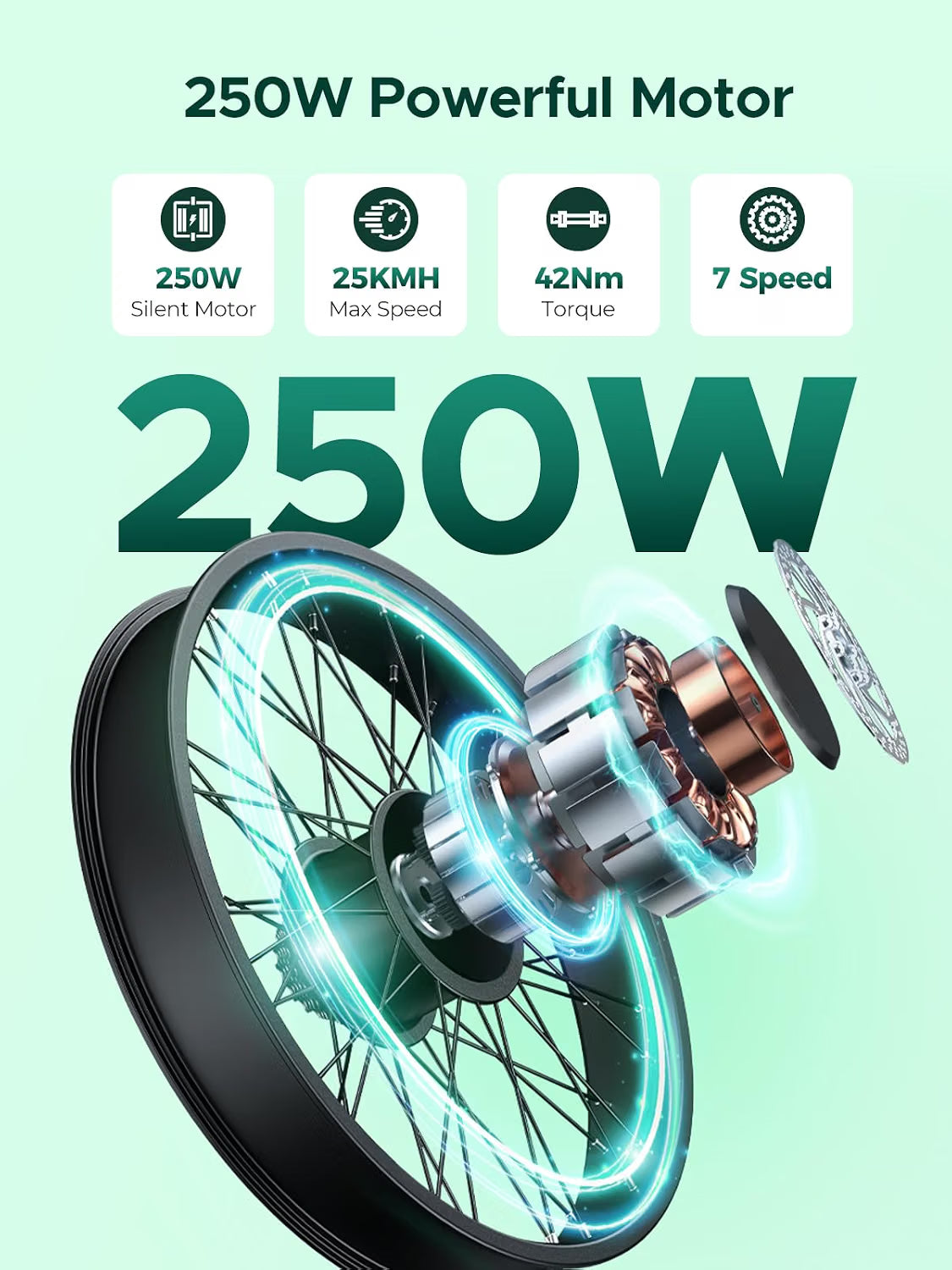 Vélo électrique HillMiles